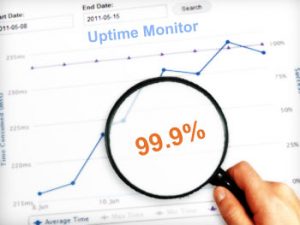 website-uptime-monitoring